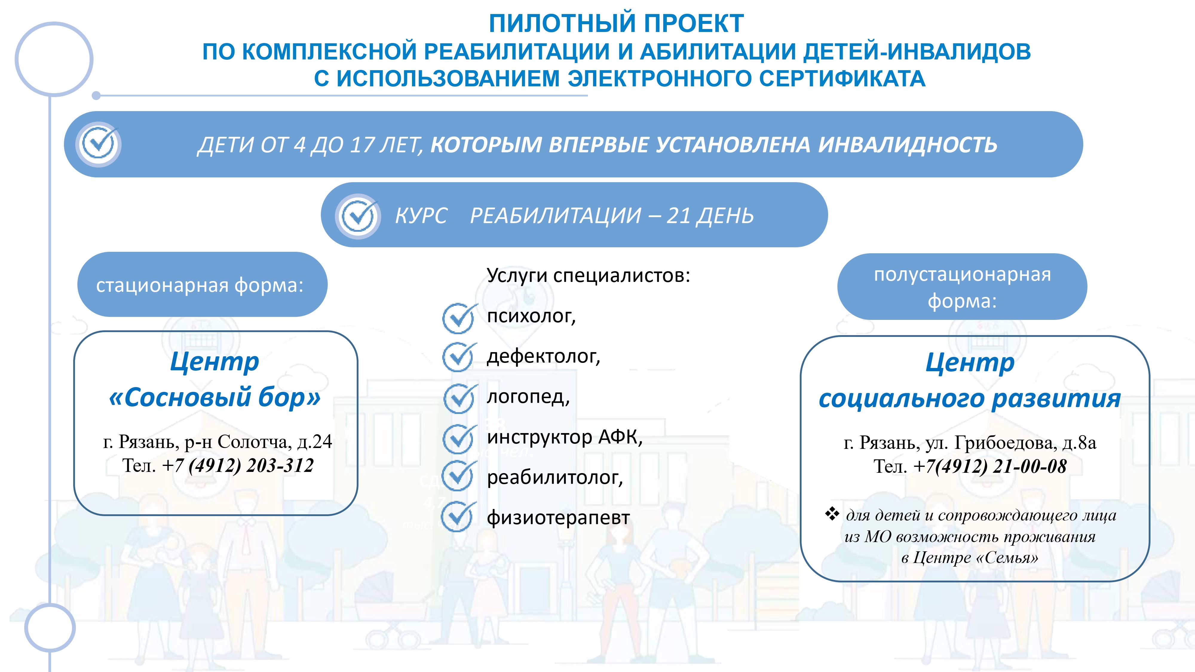 Курс реабилитации.